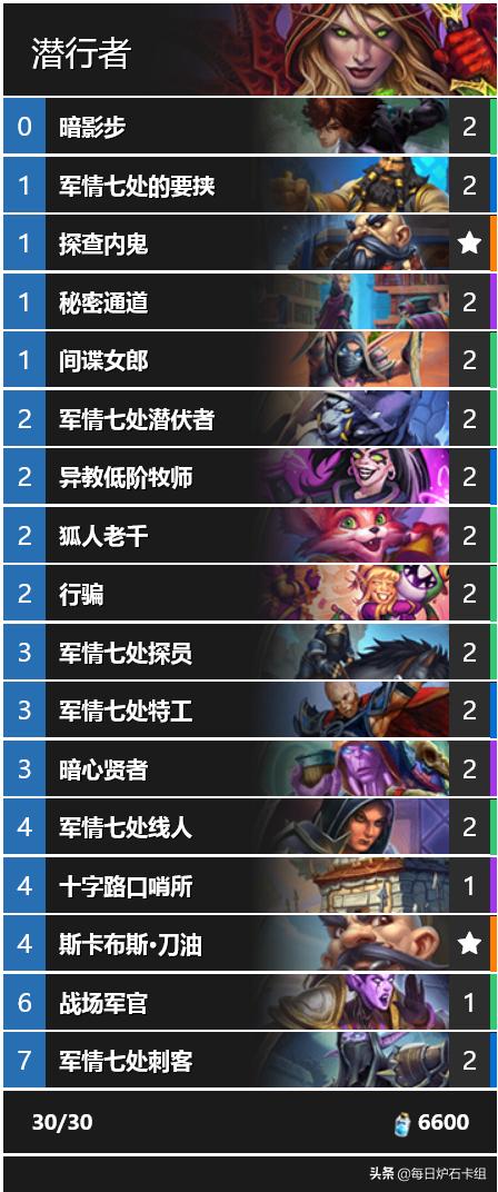 爐石傳說最新任務(wù)盜賊，科技與生活的無縫融合