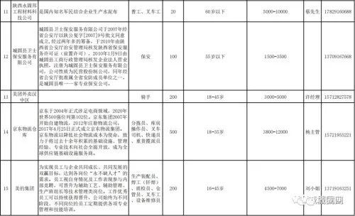 城固招聘信息，探索自然美景，啟程尋找內(nèi)心平靜的職場之旅