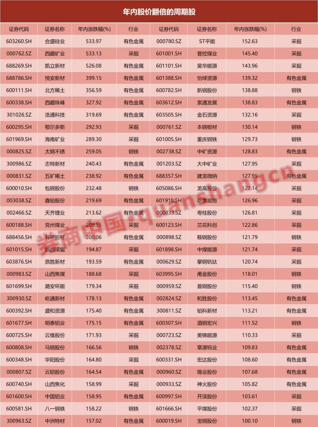 合盛硅業(yè)股票，股市小探秘與溫馨之旅