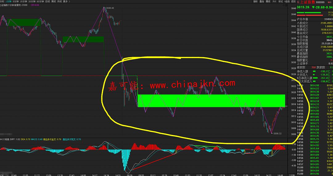 揭秘002406股票行情，股市日常與不解之緣