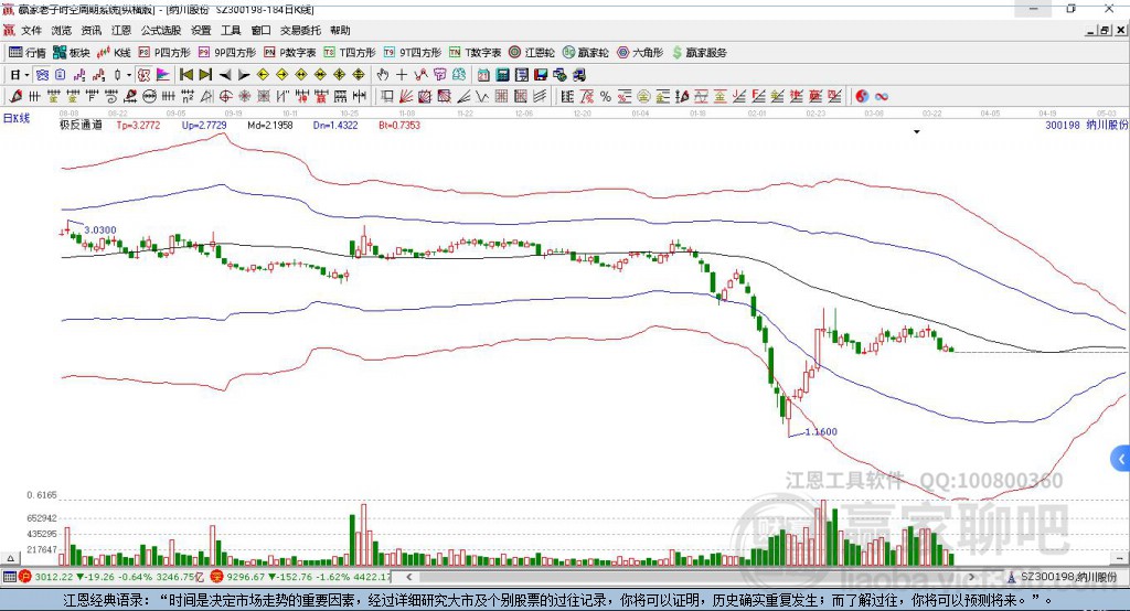 納川股份股票動(dòng)態(tài)，深度分析與觀點(diǎn)闡述