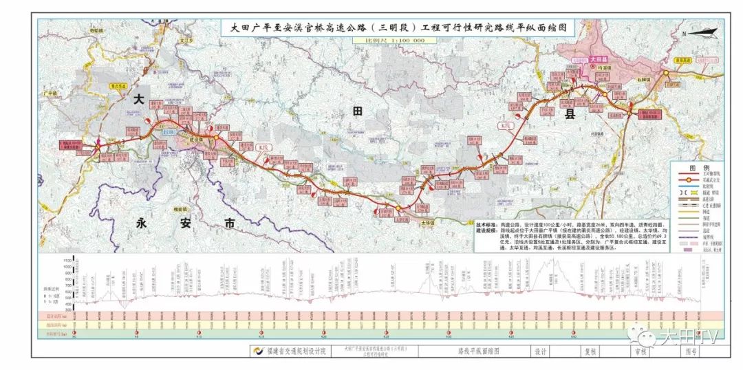 安溪最新公路建設(shè)規(guī)劃，構(gòu)建現(xiàn)代化交通網(wǎng)絡(luò)新篇章