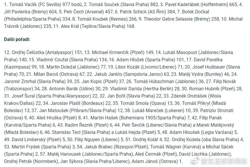 捷克論壇最新地址，啟程探索自然美景，尋覓內(nèi)心平和之地