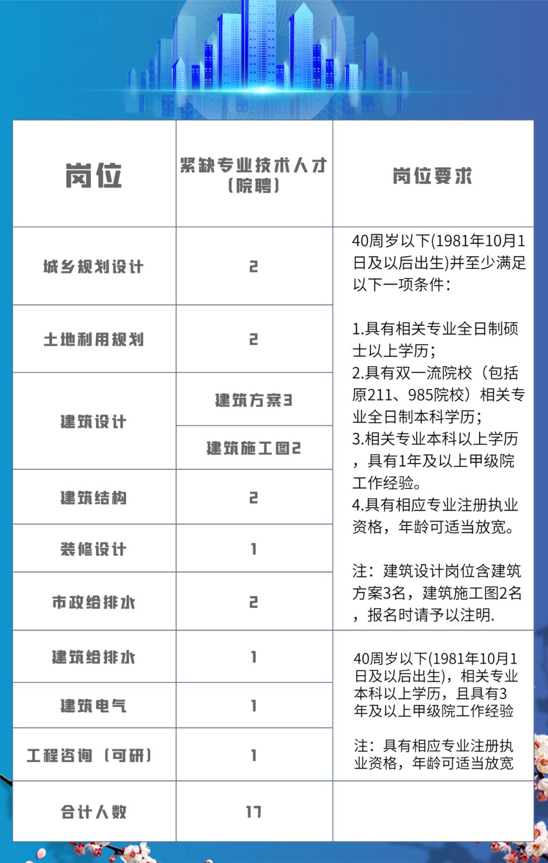 柯橋最新招聘信息匯總，尋找人才的職場(chǎng)熱點(diǎn)