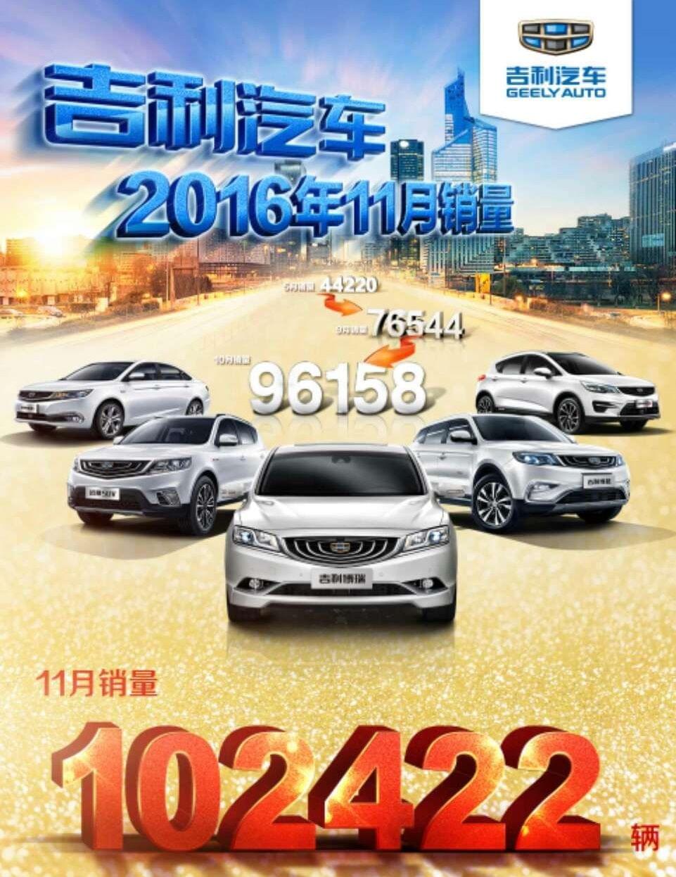 吉利汽車銷量持續(xù)飆升，鑄就輝煌成就之路