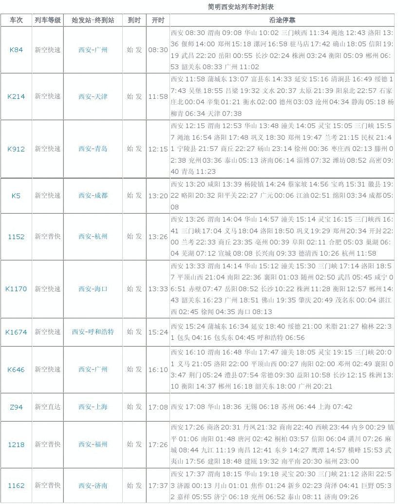 西安火車站，歷史印記與現(xiàn)代交通樞紐的崛起之最新時刻表全覽
