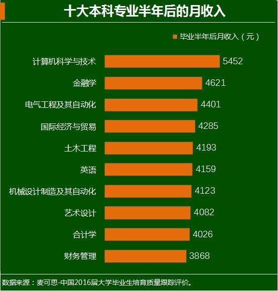 最新職業(yè)排行，時代風向標與未來航標探索