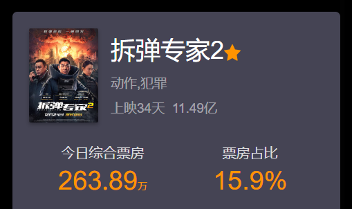 拆彈專家最新票房揭秘，小巷特色小店背后的成功秘密探索