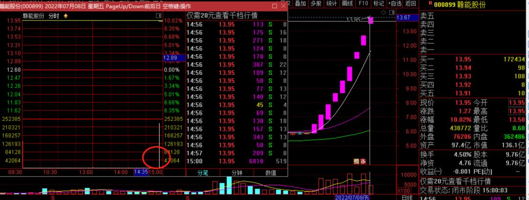 特力最新動(dòng)態(tài)，掌握關(guān)鍵步驟，輕松達(dá)成任務(wù)或?qū)W習(xí)新技能