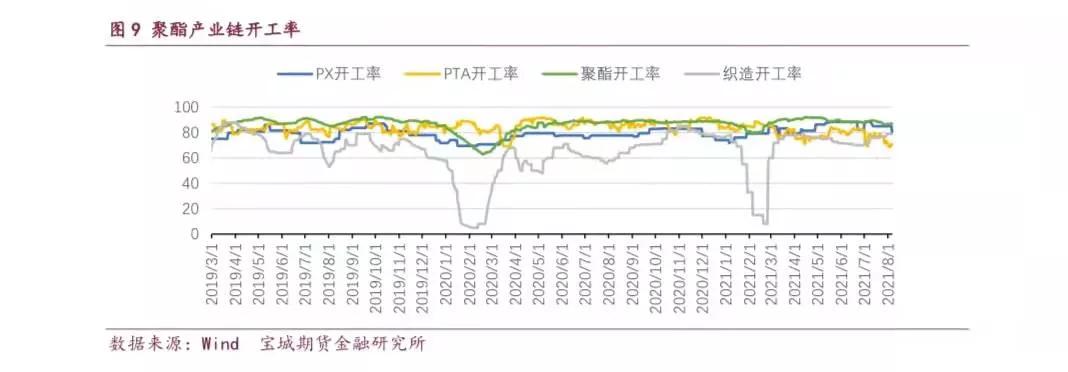 乙二醇庫存最新數據，時代的見證與行業(yè)焦點關注焦點