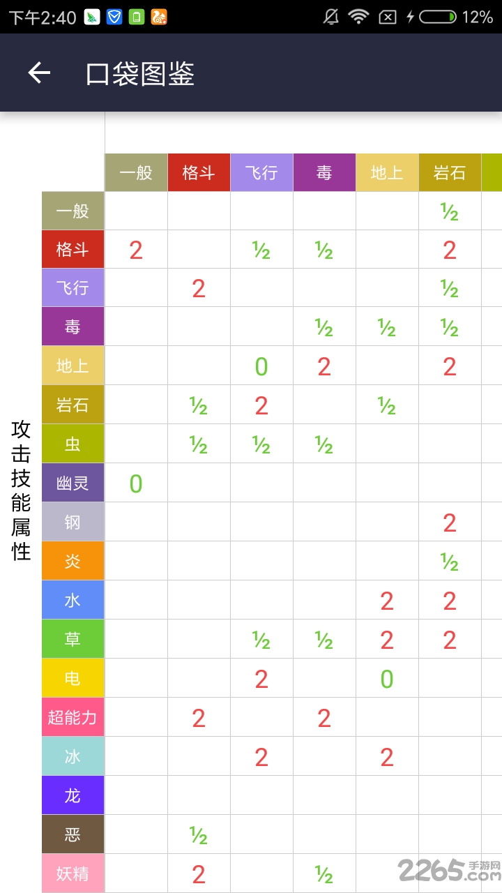 口袋圖鑒app最新版，小巷中的意外發(fā)現(xiàn)之旅