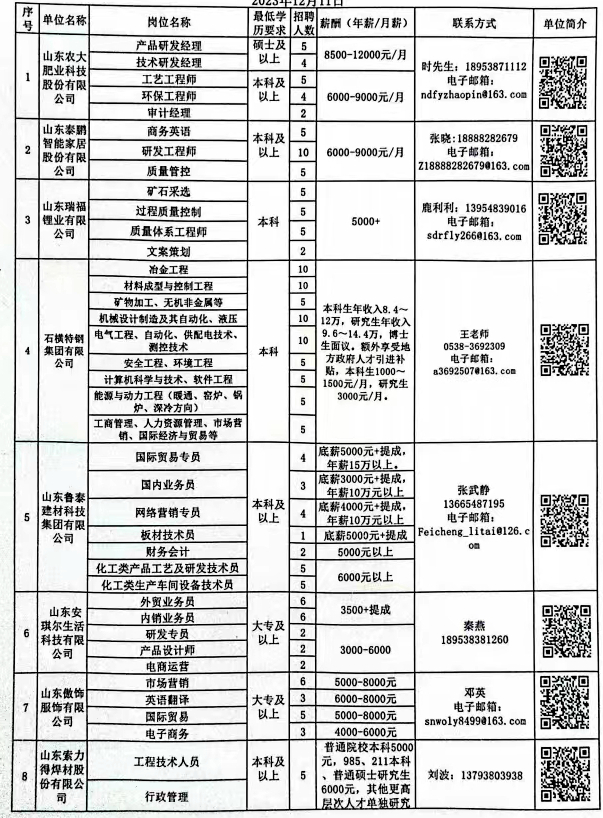 平邑招工最新信息港，科技助力職業(yè)夢想連接，招工信息一覽無余