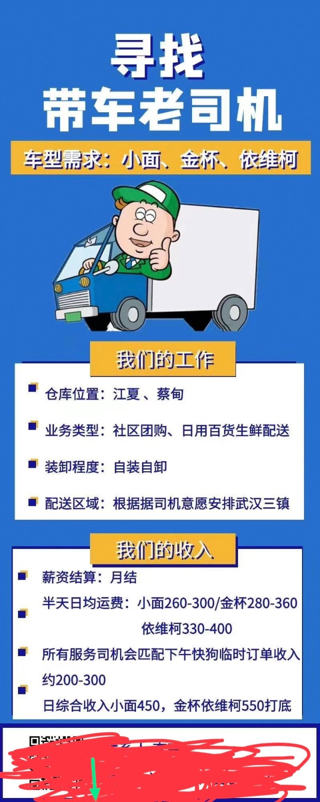 許昌最新司機招聘信息，科技引領，駕馭未來之旅