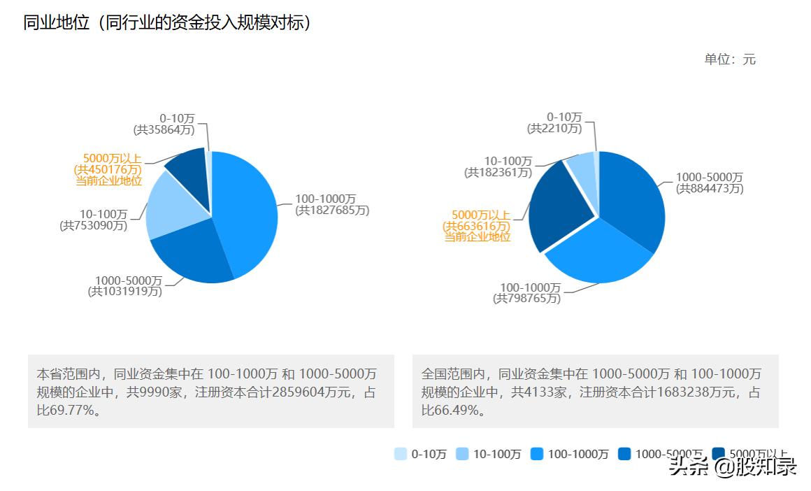 佳士科技最新動態(tài)，跟上科技步伐，掌握應用技能