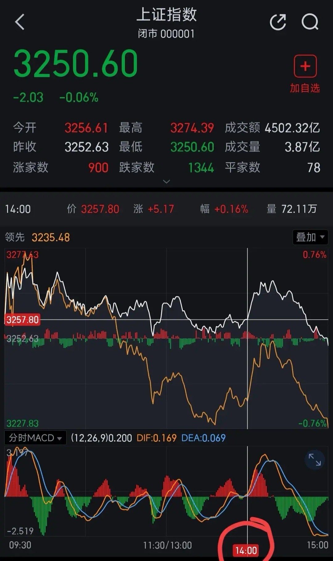 中國股市最新消息新聞重磅更新，股市動態(tài)與趨勢分析????