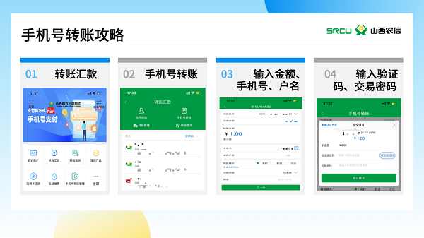黑龍江農(nóng)信最新操作指南，從初學(xué)者到進(jìn)階用戶全攻略