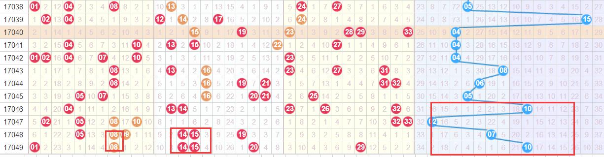 七位數(shù)最新開獎結(jié)果及其歷史背景、地位影響概覽