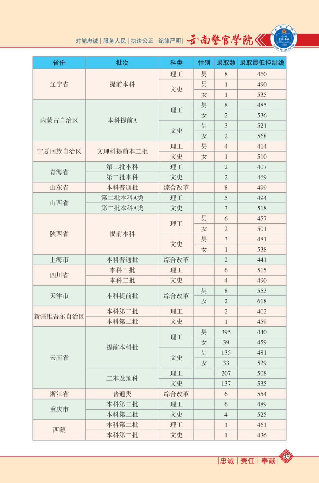 世界腕力王最新排名，腕力與友情的較量戰(zhàn)場揭曉！