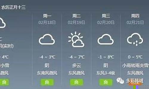 韓城最新天氣預(yù)報(bào)，科技引領(lǐng)新時(shí)代預(yù)測(cè)體驗(yàn)
