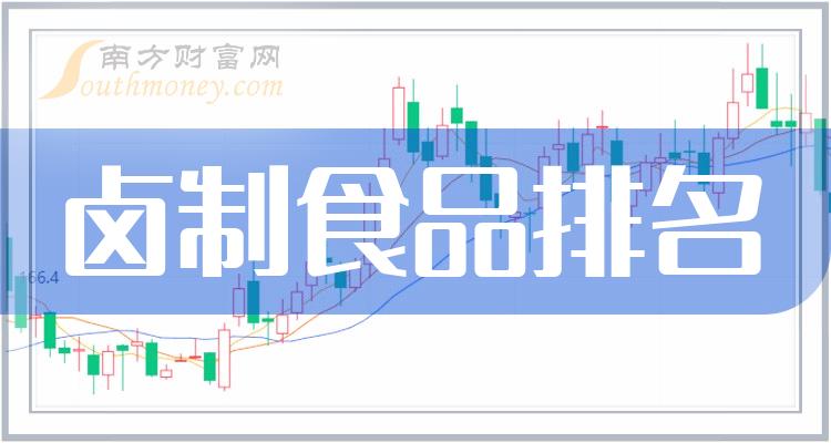 溫氏最新動態(tài)速遞，掌握最新消息??????