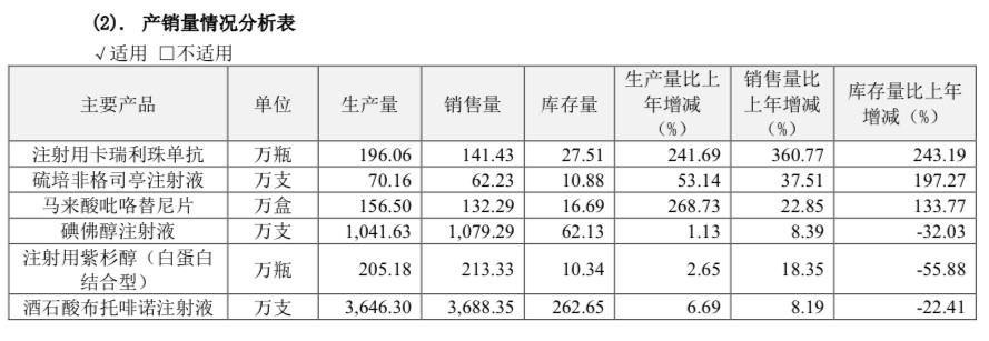 貝伐珠單抗最新價(jià)格揭秘，小巷深處的藥物價(jià)格秘密