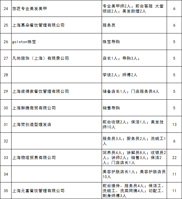 九亭最新招聘信息，求職路上的福音