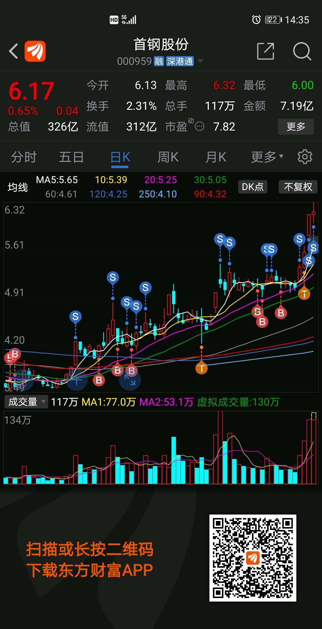 首鋼股票最新動態(tài)，全面指南與投資決策步驟標(biāo)題建議，首鋼股票最新消息概覽與投資決策步驟指南