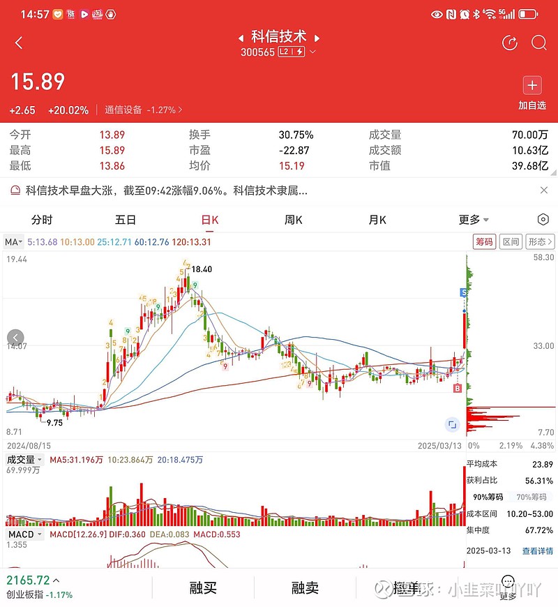 科信技術(shù)引領(lǐng)科技創(chuàng)新，塑造未來科技生態(tài)的最新動態(tài)