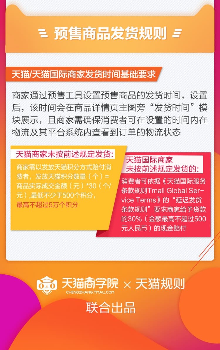 天貓新規(guī)詳解，如何利用平臺優(yōu)勢完成購物任務(wù)與享受優(yōu)質(zhì)服務(wù)