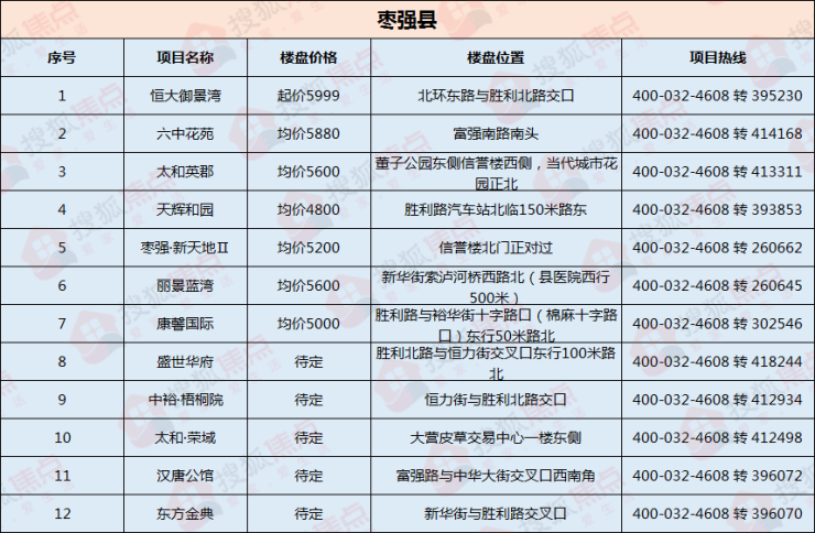 棗強(qiáng)最新招工啟事，自信與成就感的源泉，啟程勵(lì)志人生之旅！