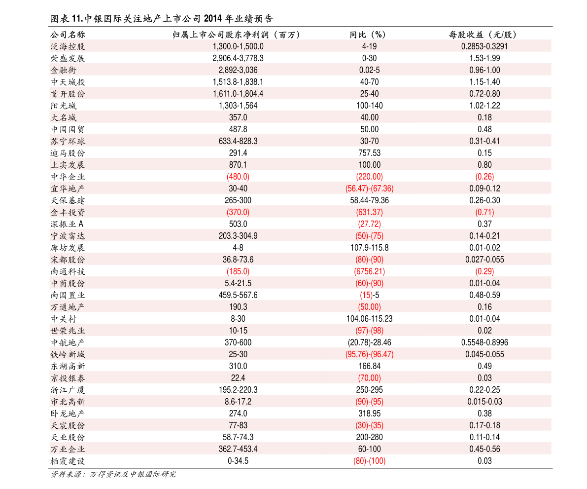 棉子最新價(jià)格，溫馨有趣的日常小故事開(kāi)啟新篇章！