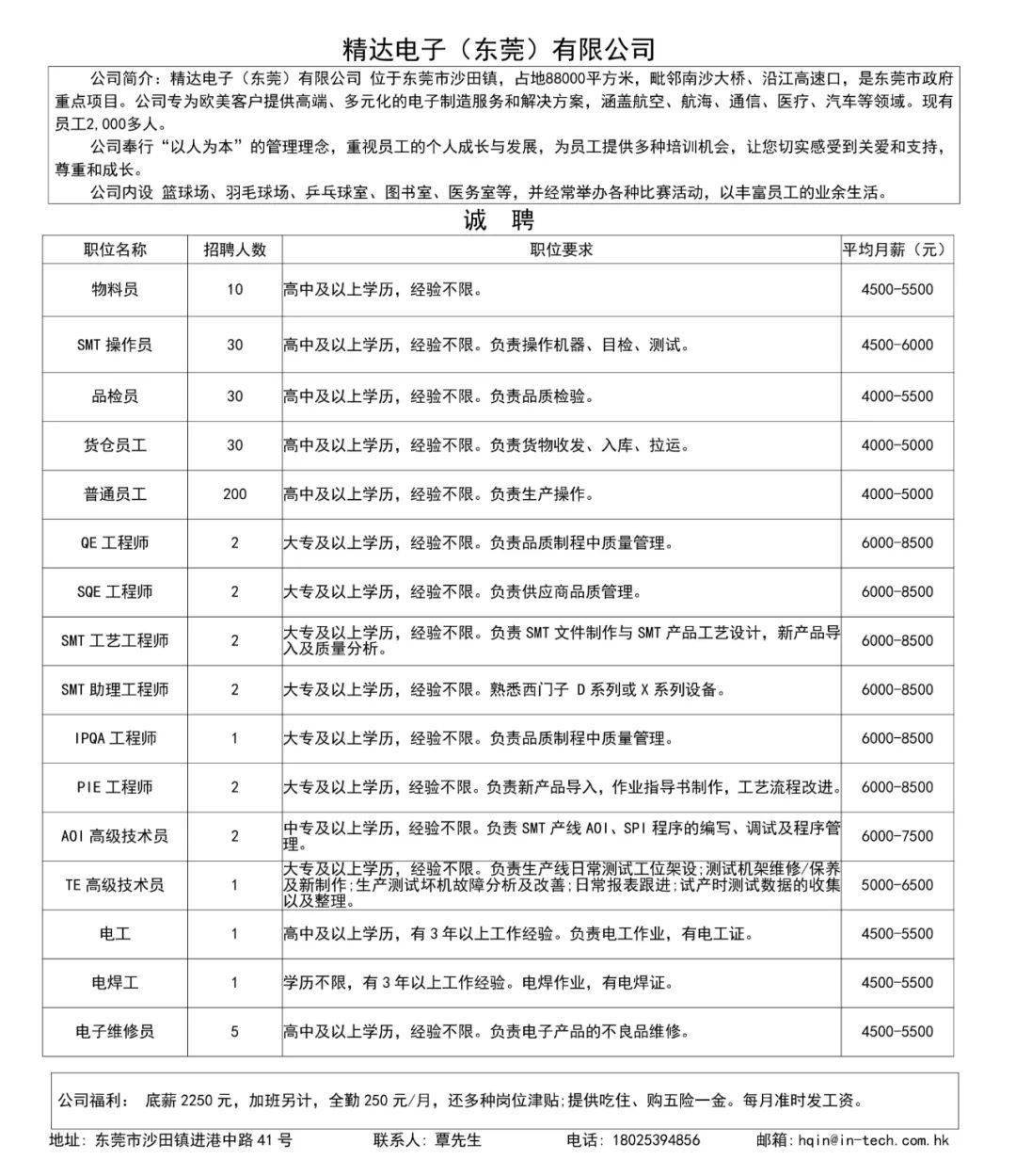 沙田最新招聘，啟程探索自然美景之旅，尋找內(nèi)心平和寧?kù)o的旅行招募啟事