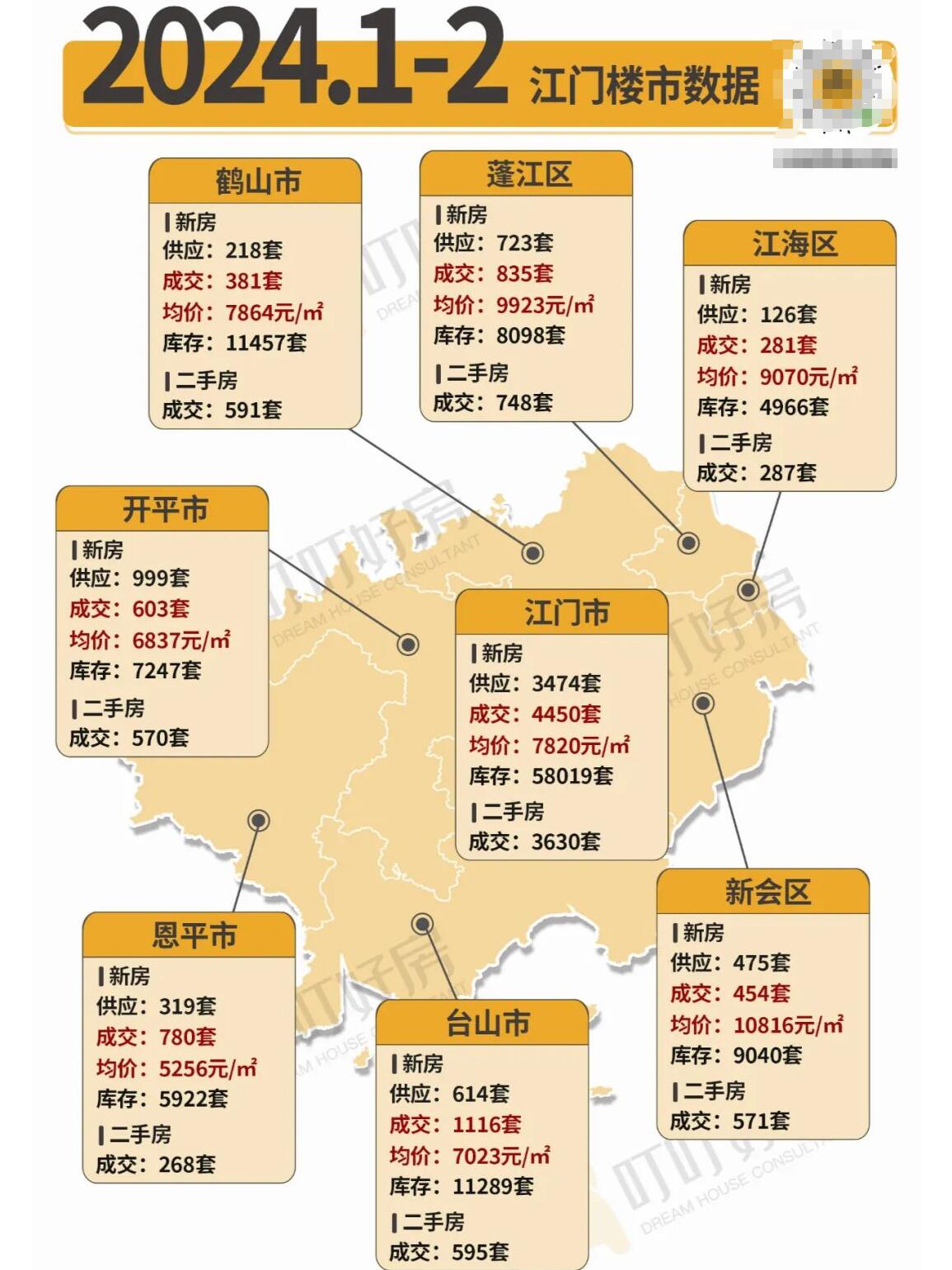 江門最新補(bǔ)地價揭秘，巷弄深處的美食秘境探索