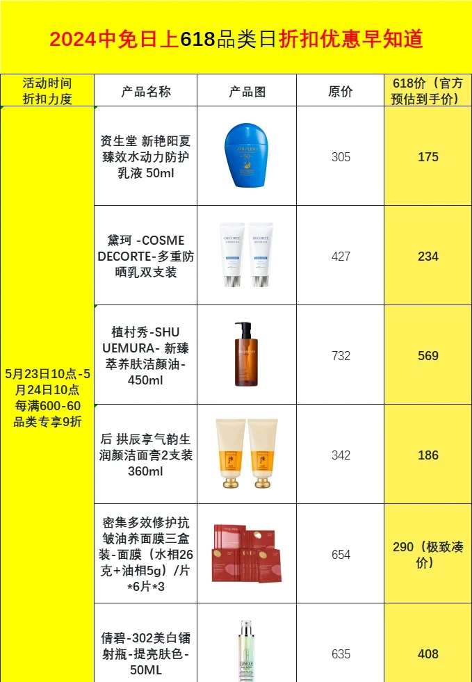 日上最新價格概覽，引領(lǐng)未來的高科技產(chǎn)品介紹