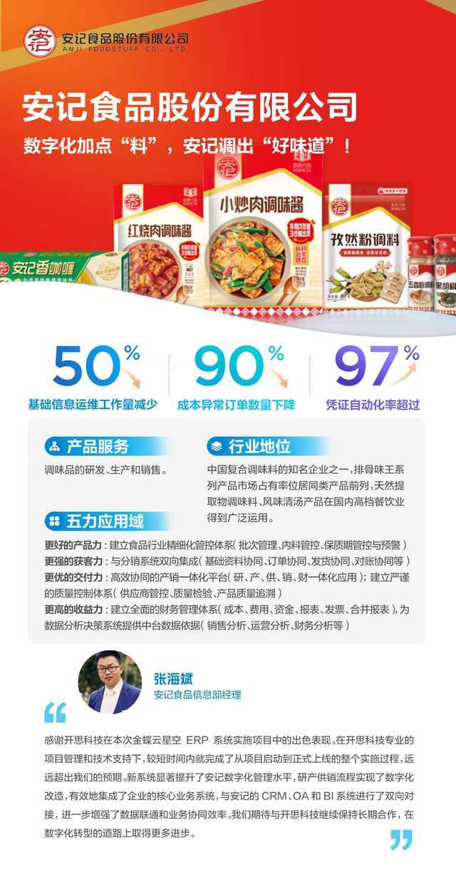 安記食品最新動態(tài)，背景、重要事件與地位概述