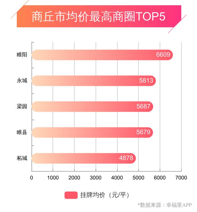 睢縣最新房價探索與心靈之旅，自然美景與內(nèi)心平靜的追尋