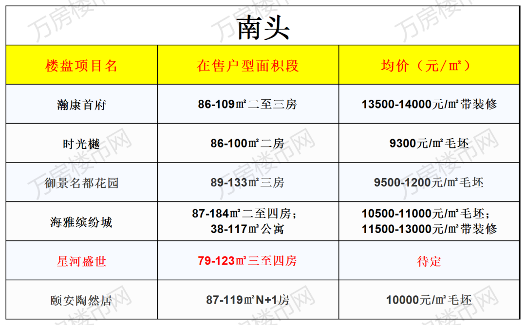 屏南最新樓盤探秘，小巷深處的隱藏寶藏與獨(dú)特小店之旅