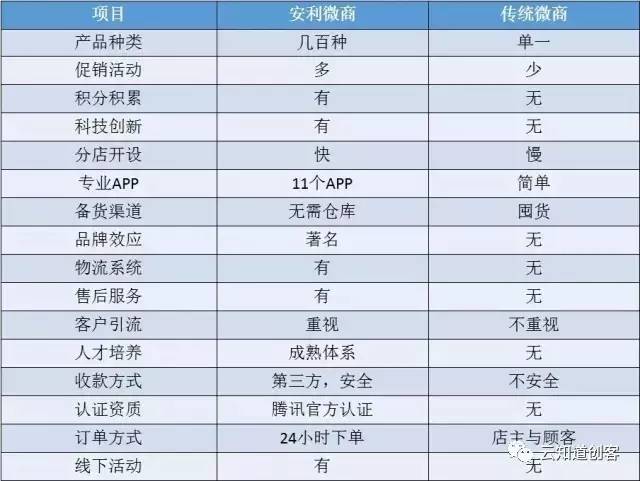 安利最新獎(jiǎng)金制度揭秘，小城喜悅背后的獎(jiǎng)勵(lì)機(jī)制