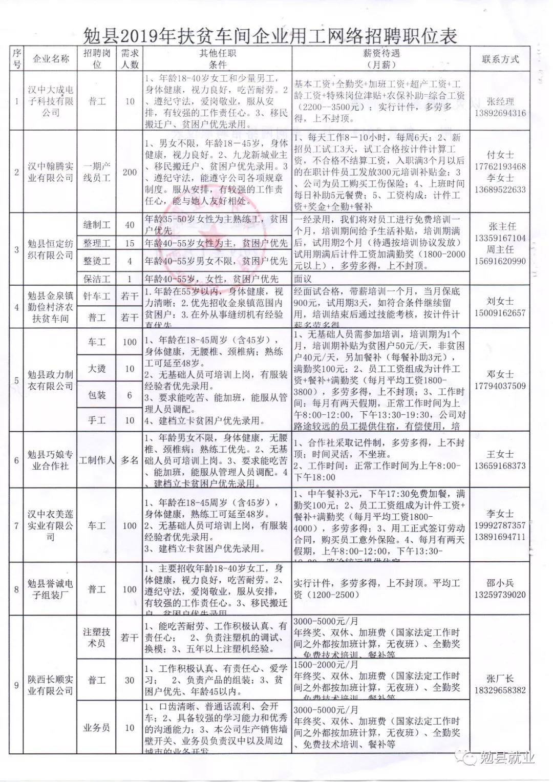 陜縣最新招聘，啟程探索自然美景，尋找內心平和之旅