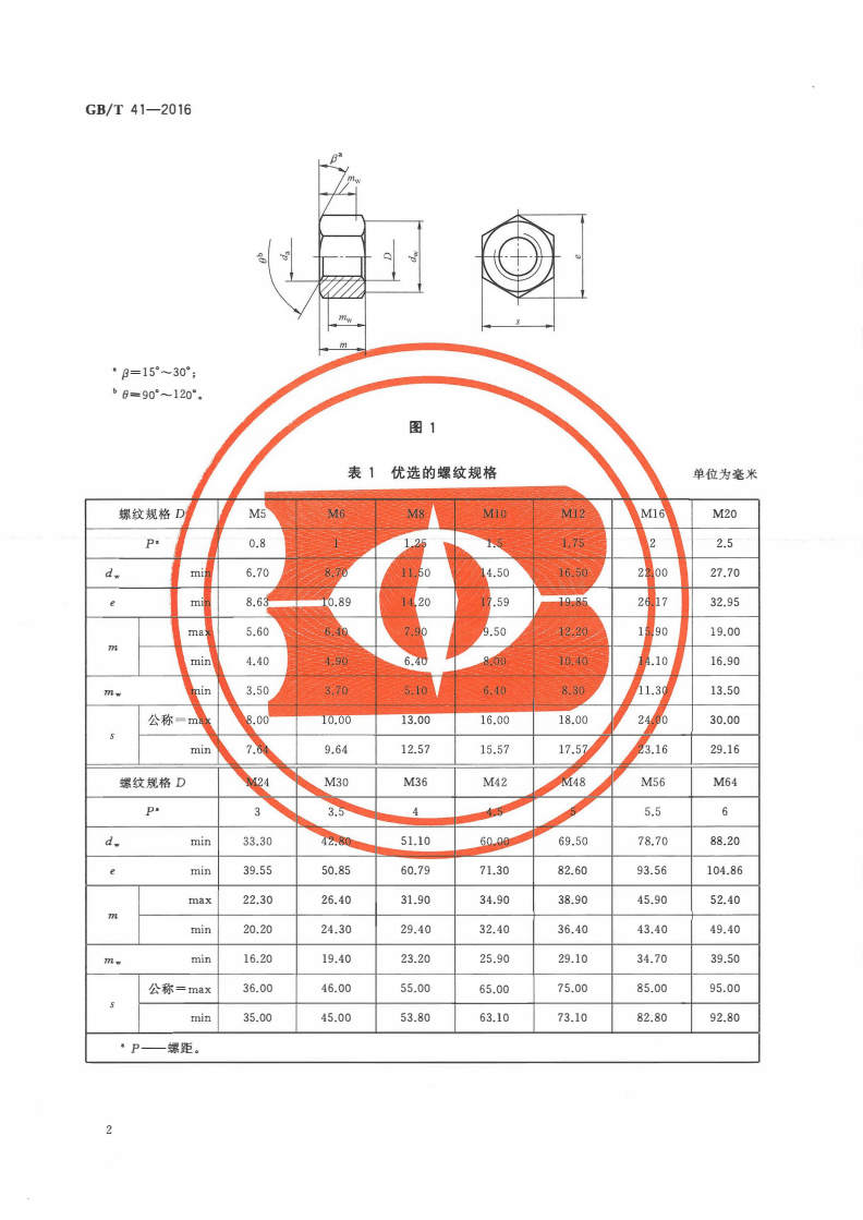 螺母最新標(biāo)準(zhǔn)論述，最新螺母標(biāo)準(zhǔn)解析與探討