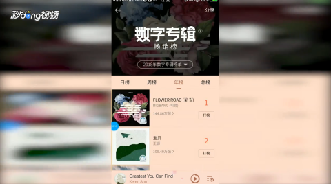 最新暢銷鈴聲專輯，愛(ài)的旋律與日常趣事的融合