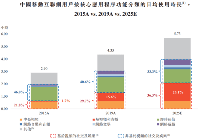 科技新品驚艷登場(chǎng)！福利視頻2025最新，開啟智能生活新紀(jì)元！