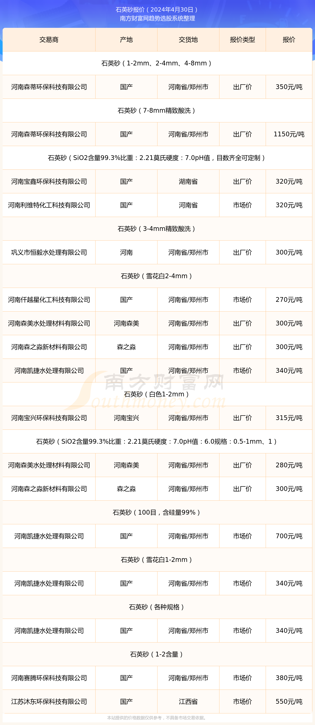 最新河沙，小巷中的寶藏與獨特環(huán)境魅力