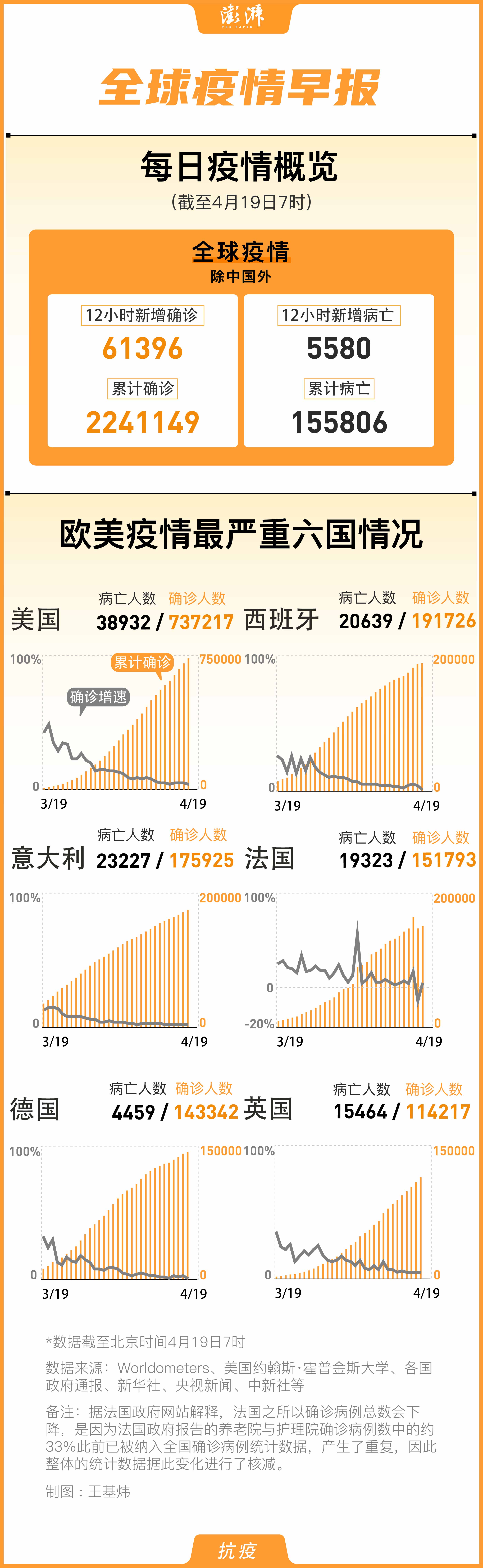 伊斯蘭最新疫情動態(tài)，學習、信心與成就的力量在變革中展現(xiàn)