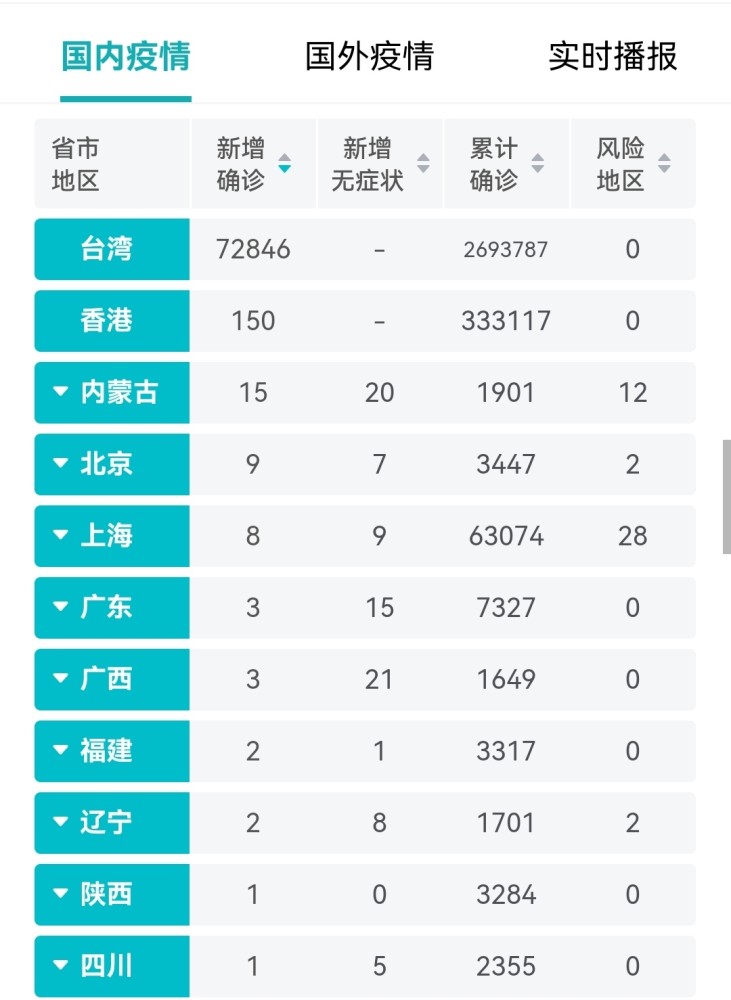 今日疫情最新動(dòng)態(tài)，全面指南助你應(yīng)對(duì)疫情，保障個(gè)人安全