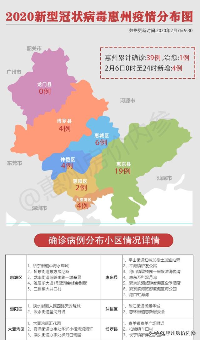 惠州疫情下的自然探索之旅，尋求內(nèi)心平和與力量