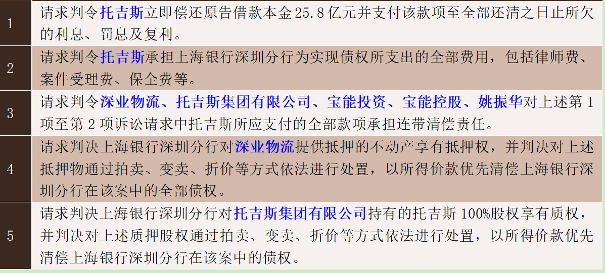 友情與法律的小小碰撞，最新官司揭秘