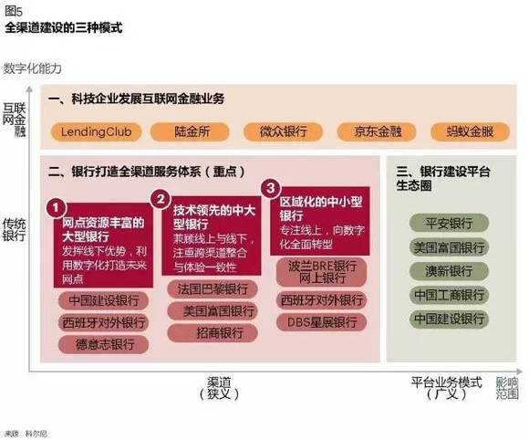 工行最新渠道，開啟成長之旅，擁抱變化，自信閃耀的未來之門