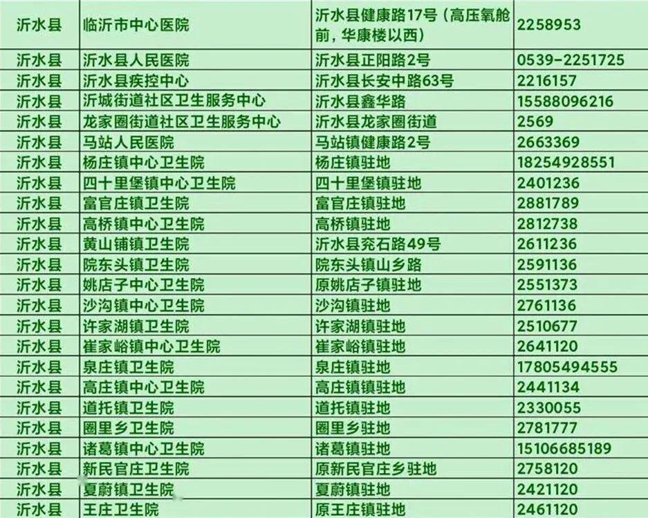 沂水最新疫情，科技守護，智能革新抗疫體驗