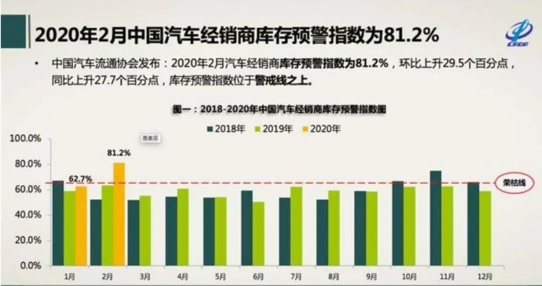 疫情最新庫(kù)存狀況，背景、事件與影響分析